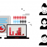 Fast and Rigorous User Personas